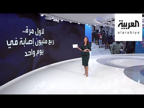 لايف ستايلشاهد: العالم يسجّل أكثر من ربع مليون إصابة بـ"كورونا" في يوم واحد190134/0