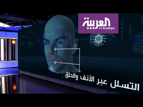 شاهد رحلة كورونا المستجد داخل جسم الإنسان